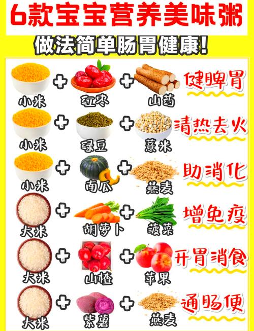 宝宝慢性胃炎怎么食疗-图2