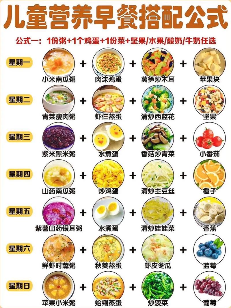 宝宝爱心早餐食谱，到底该怎么做才简单又营养？-图2