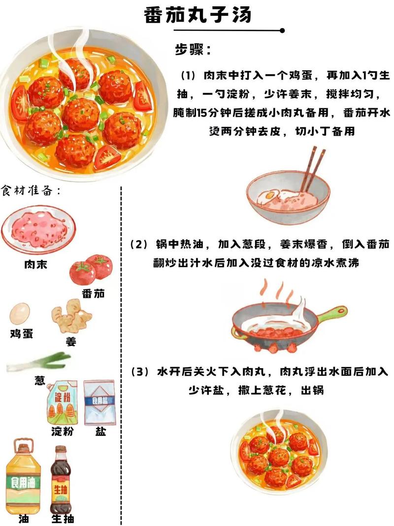 宝宝番茄粥怎么做?-图3 宝宝番茄粥怎么做?-图3