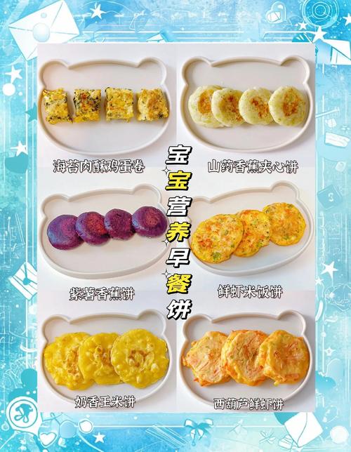 宝宝创意早餐，怎么做得又好看又好吃？-图1