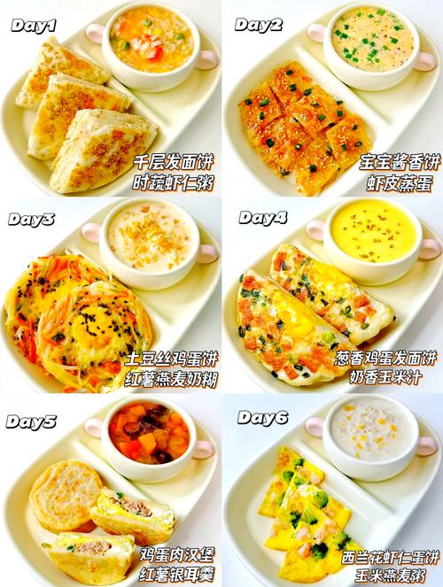 宝宝创意早餐，怎么做得又好看又好吃？-图2