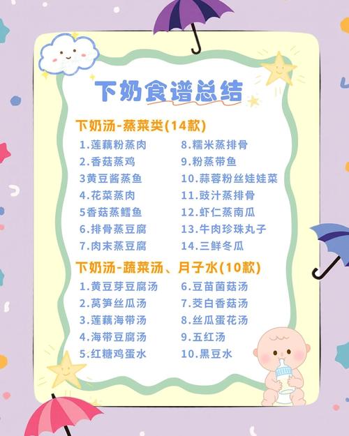 家政女皇宝宝菜谱全集-图2 家政女皇宝宝菜谱全集-图2