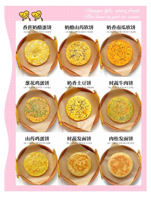 周岁宝宝黄鱼饼子怎么做?-图3 周岁宝宝黄鱼饼子怎么做?-图3