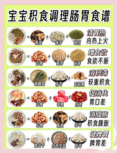 宝宝火锅食谱怎么做?有哪些做法?-图3 宝宝火锅食谱怎么做?有哪些做法?-图3