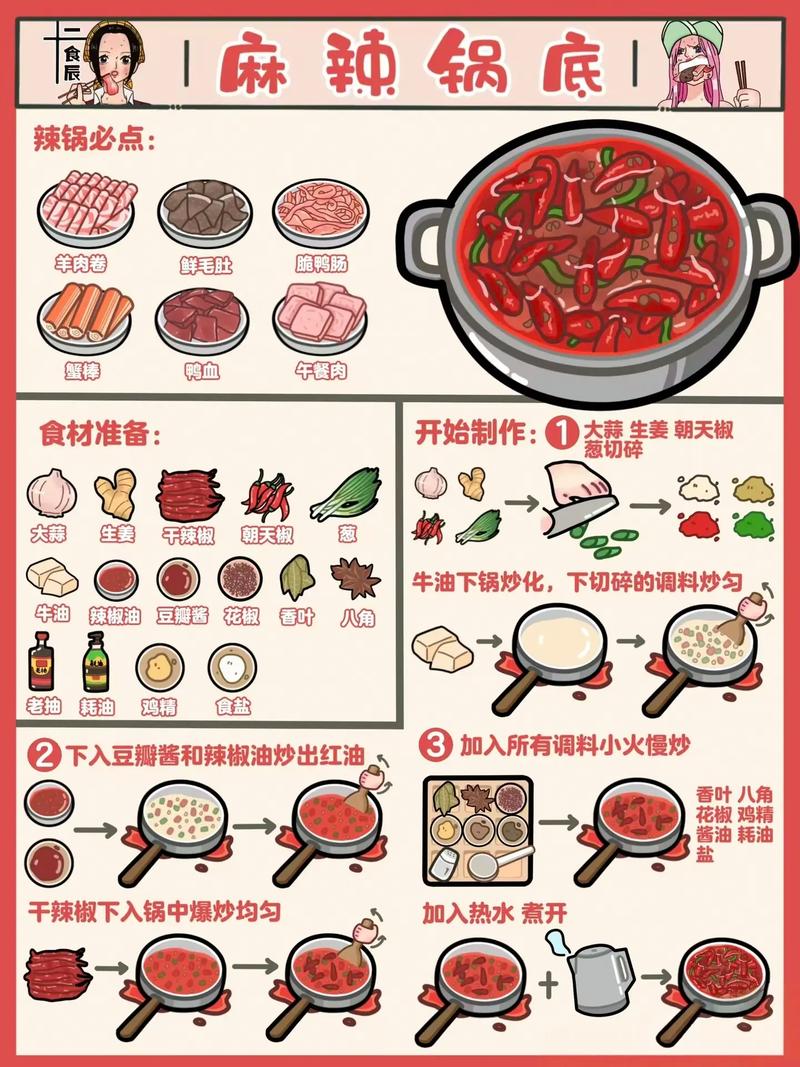 宝宝火锅食谱怎么做?有哪些做法?-图2 宝宝火锅食谱怎么做?有哪些做法?-图2