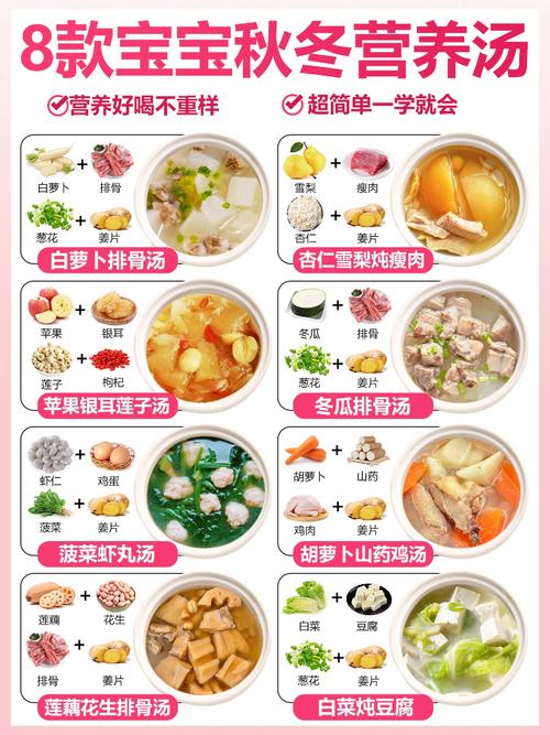 宝宝营养菜谱做法大全,有哪些简单又营养的做法?-图1 宝宝营养菜谱做法大全,有哪些简单又营养的做法?-图1