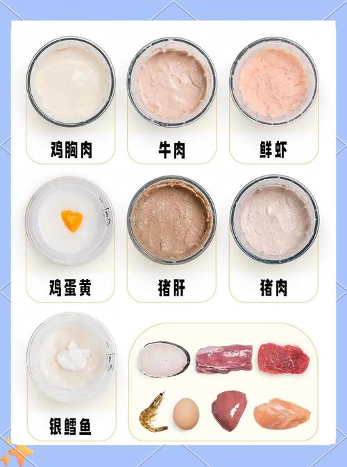 2025宝宝肉泥怎么做?辅食新手必看!-图3 2025宝宝肉泥怎么做?辅食新手必看!-图3