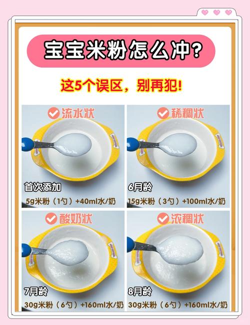 宝宝米粉自己怎么制作-图1 宝宝米粉自己怎么制作-图1