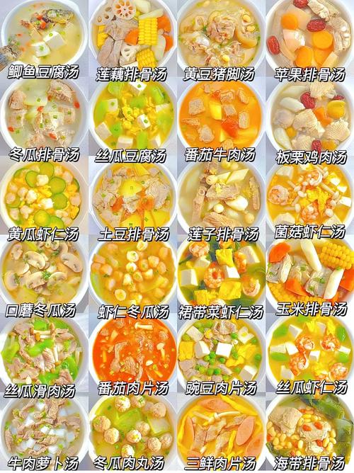 宝宝花样食谱怎么做?有哪些简单又营养的做法?-图1 宝宝花样食谱怎么做?有哪些简单又营养的做法?-图1