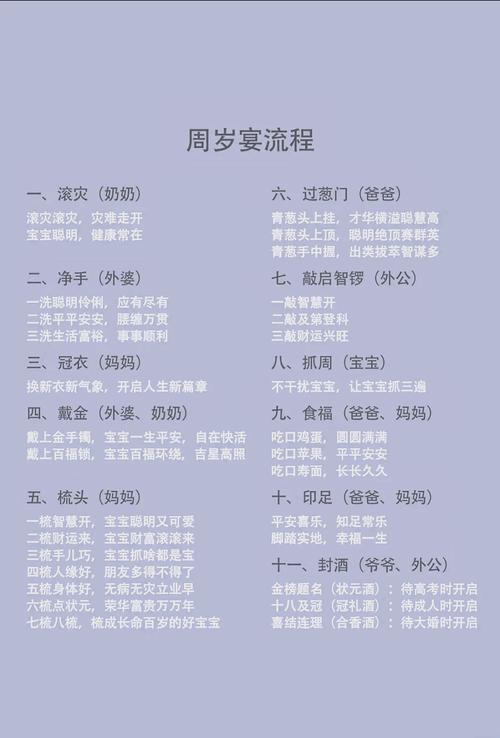 上海宝宝周岁酒席菜谱-图2