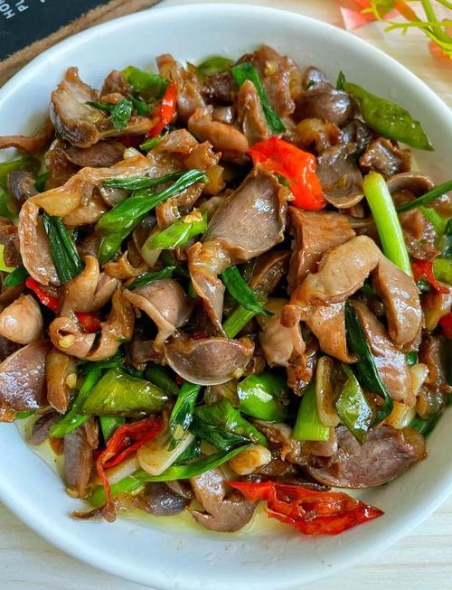 家常红烧鸡胗怎么做才好吃?-图1 家常红烧鸡胗怎么做才好吃?-图1