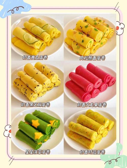 宝宝营养早餐做法有哪些简单快手？-图2