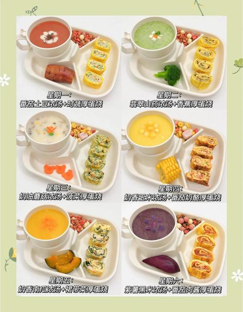 宝宝早餐家常做法有哪些？-图1