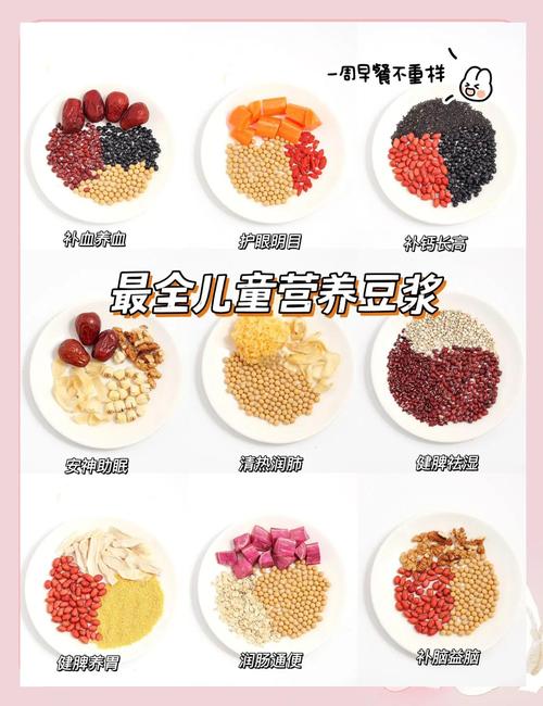 宝宝豆浆鸡蛋能一起吃吗？-图2