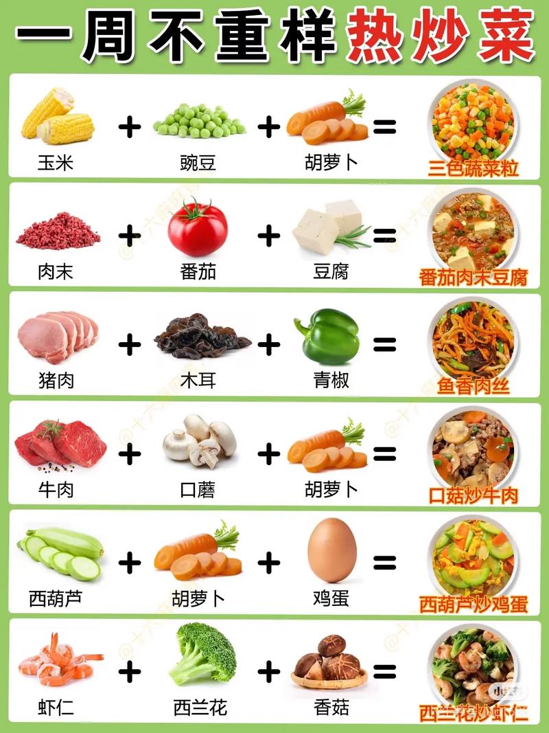 宝宝周岁食谱怎么做?辅食搭配有啥讲究?-图2 宝宝周岁食谱怎么做?辅食搭配有啥讲究?-图2