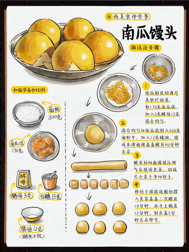 南瓜馒头怎么做？家常做法有哪些？-图2