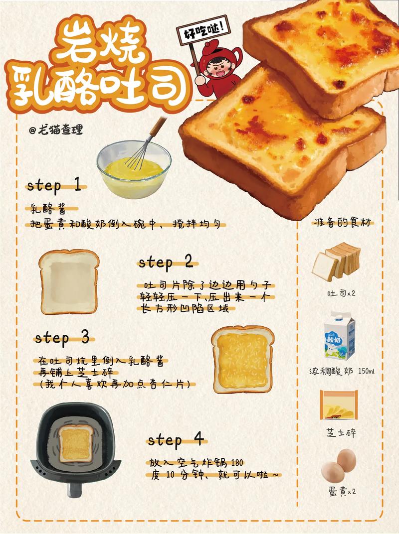 土司宝宝怎么做？图解步骤有哪些？-图3