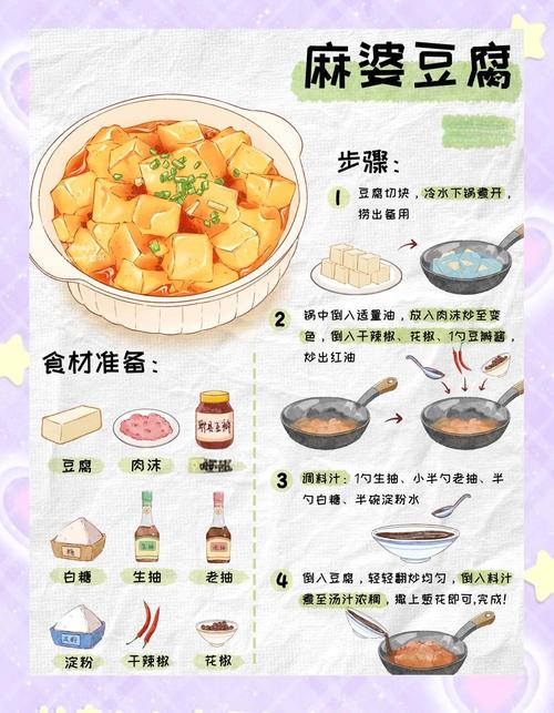 家常豆腐的做法相关推荐-图1