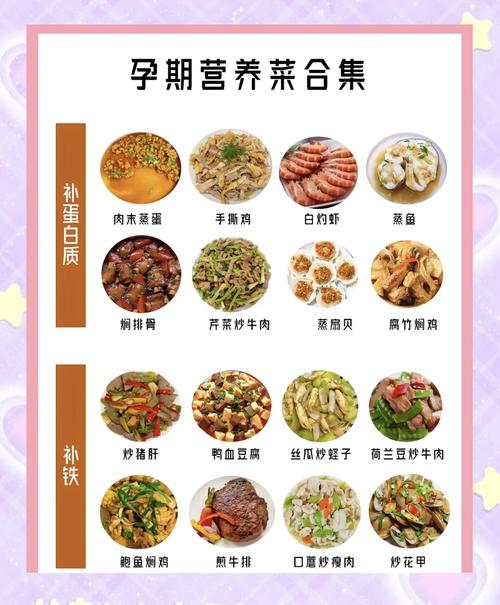 孕妇家常食谱有哪些？做法简单吗？-图2