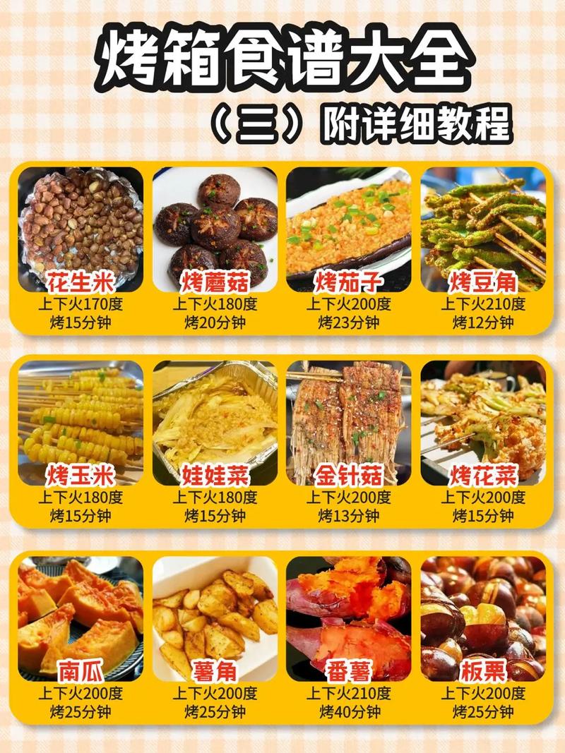 烤箱宝宝菜谱视频有哪些？-图1