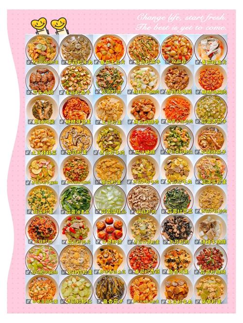 宝宝家常食谱怎么做？有哪些简单做法？-图1