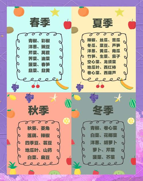 宝宝蔬菜搭配怎么搭才营养全面？-图1