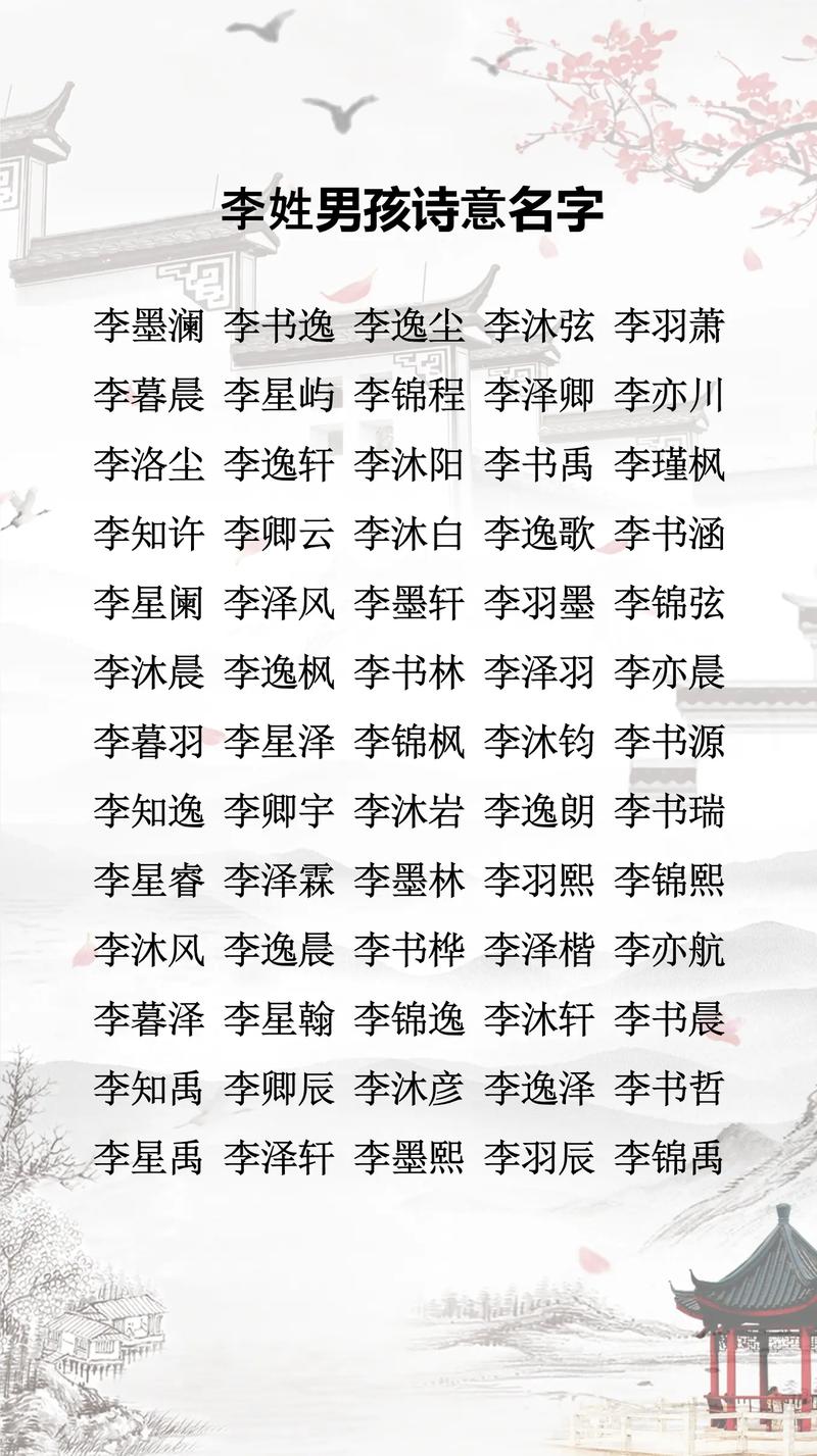 2025李氏宝宝起名有哪些好建议？-图2
