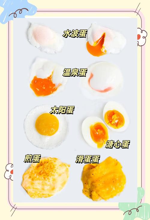 宝宝面粉鸡蛋怎么做？-图2