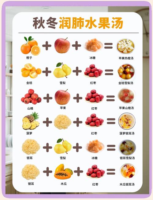 自制宝宝果汁怎么搭配才安全营养？-图1