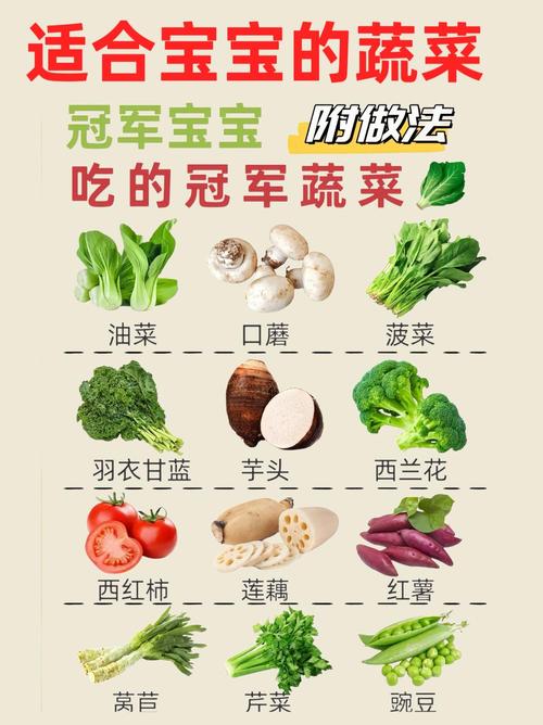 宝宝蔬菜搭配图，怎么搭配才营养？-图1