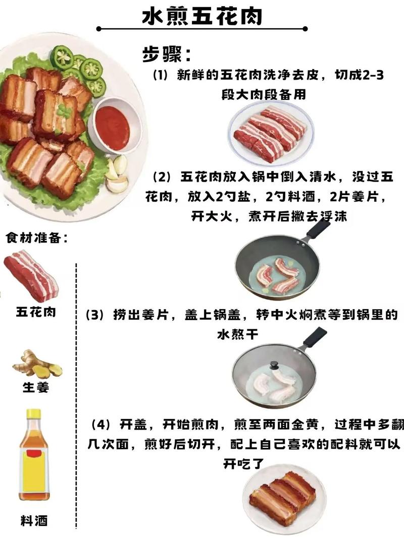 家常烤五花肉怎么做才好吃?-图1 家常烤五花肉怎么做才好吃?-图1