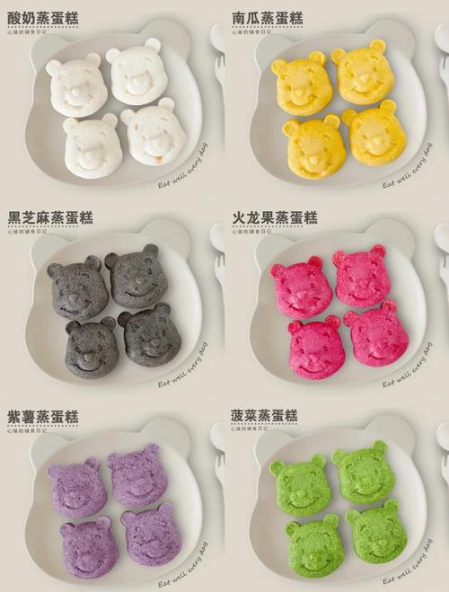 宝宝蛋糕烤箱做法步骤详解?-图2 宝宝蛋糕烤箱做法步骤详解?-图2