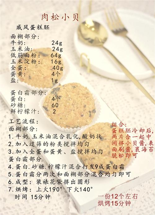 如何制作宝宝蔬菜肉松-图1