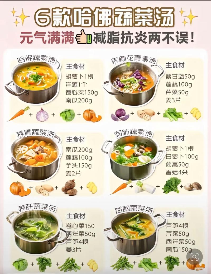 蔬菜汤做法有哪些？家常必备汤谱来了！-图1