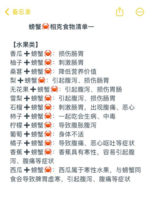 海鲜后有哪些禁忌？-图1