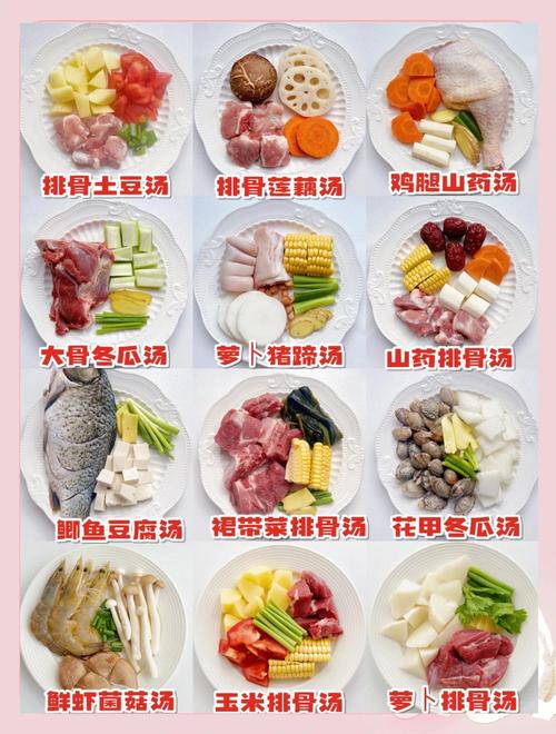 排骨汤做法大全?家常怎么煮才好喝?-图1 排骨汤做法大全?家常怎么煮才好喝?-图1