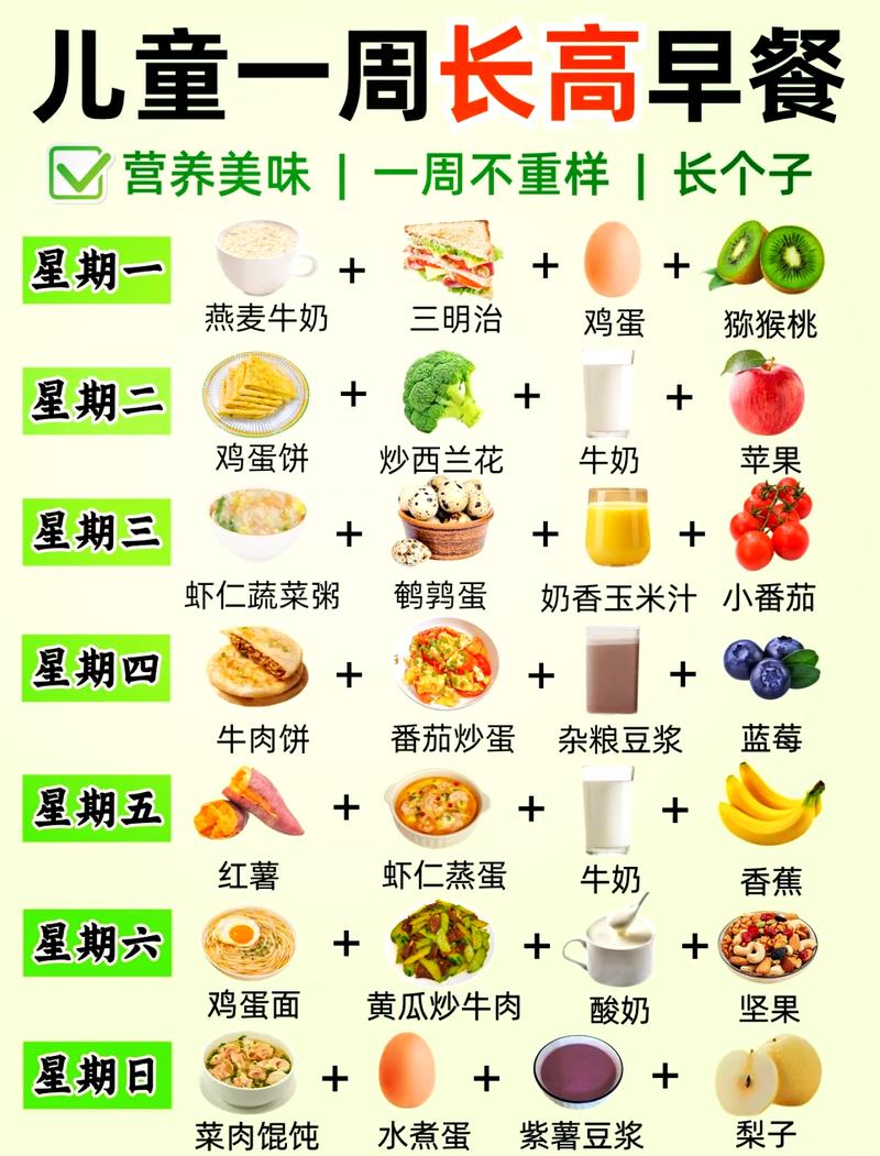 宝宝 早餐 食谱大全-图2
