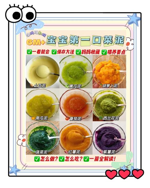 宝宝蔬菜泥怎么做更营养？-图1