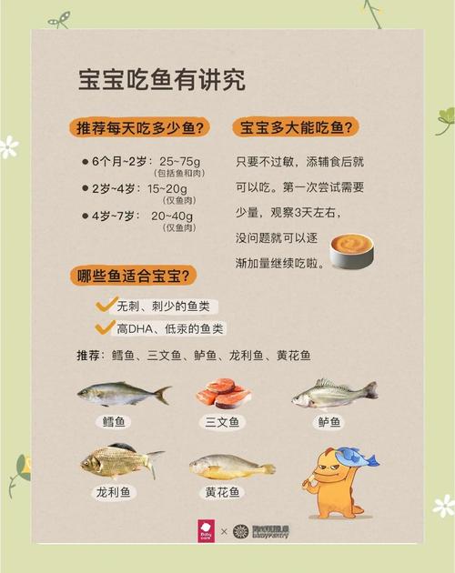 宝宝鱼怎么做给宝宝吃才合适？-图1