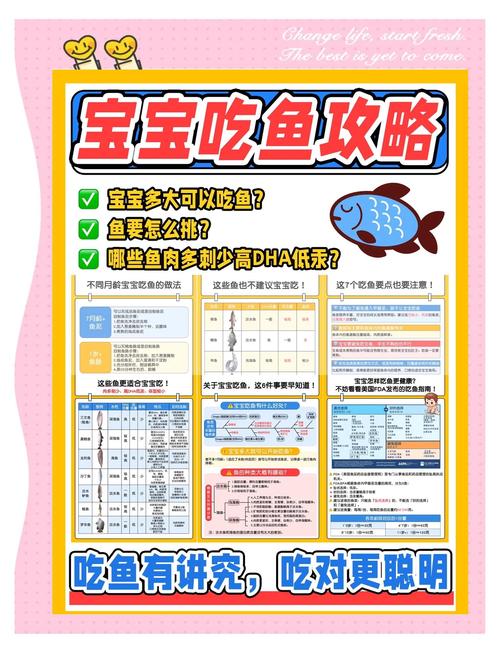 宝宝鱼怎么做给宝宝吃才合适？-图3