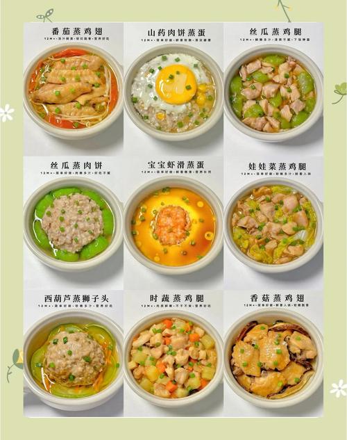 宝宝辅食选哪些菜?10月龄宝宝怎么吃?-图2 宝宝辅食选哪些菜?10月龄宝宝怎么吃?-图2