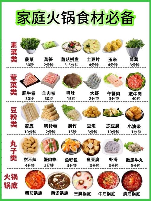 海鲜火锅食材菜单图片有哪些？-图2