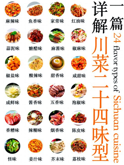 四川菜谱家常菜做法大全-图1