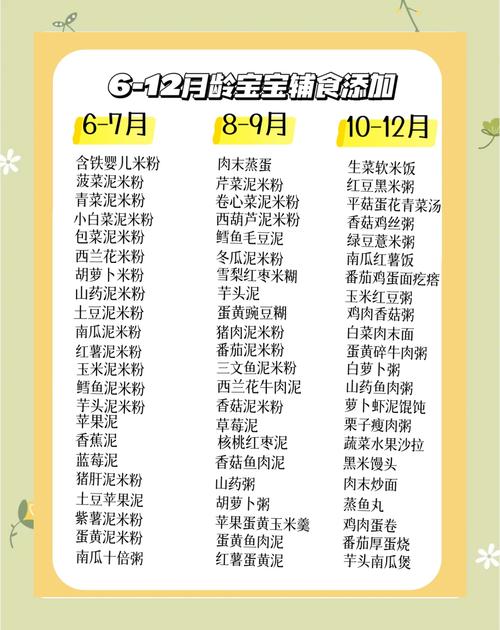 1岁四个月宝宝怎么吃辅食?-图2 1岁四个月宝宝怎么吃辅食?-图2