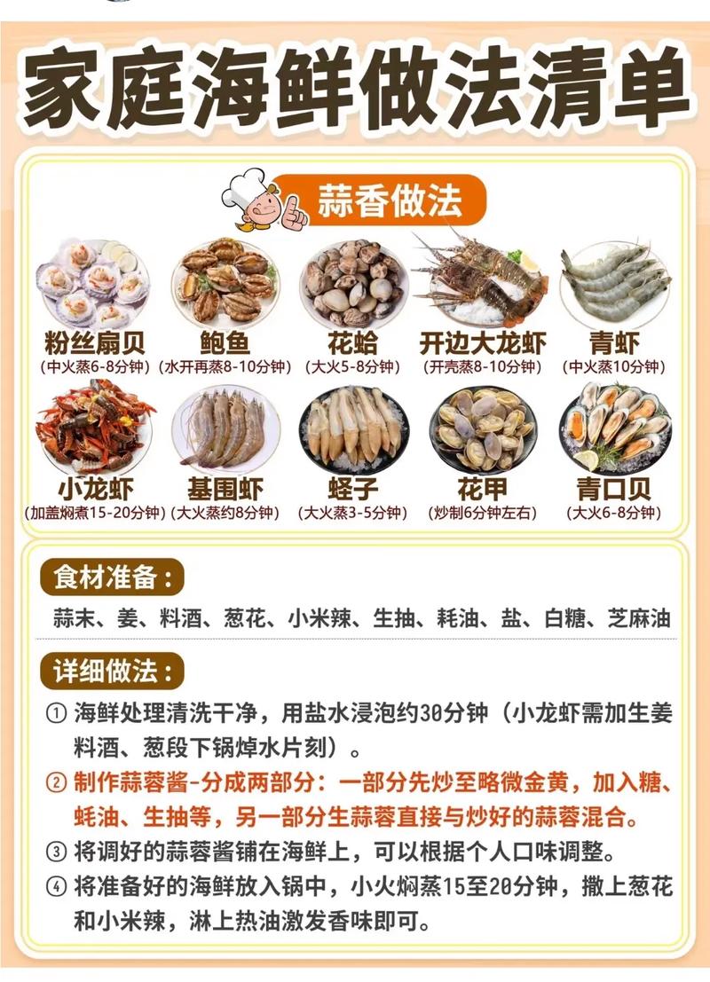 麻辣海鲜炒料做法大全-图3