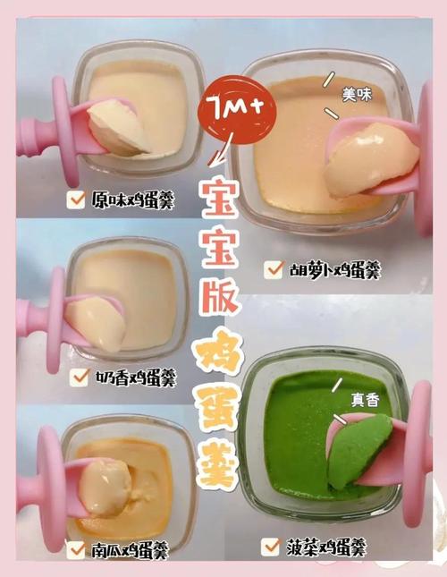 七个月宝宝鸡蛋糕怎么做？-图1