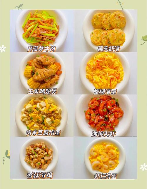六个月宝宝辅食选什么菜合适？-图2