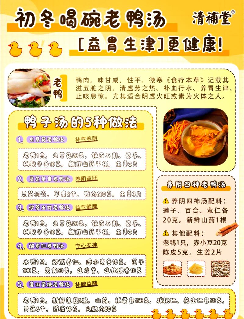 家常老鸭汤怎么做才够味？-图1