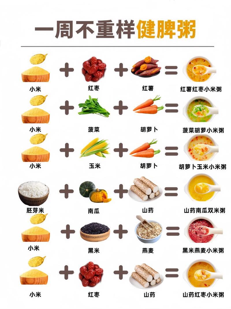 营养菜谱家常菜做法大全-图3