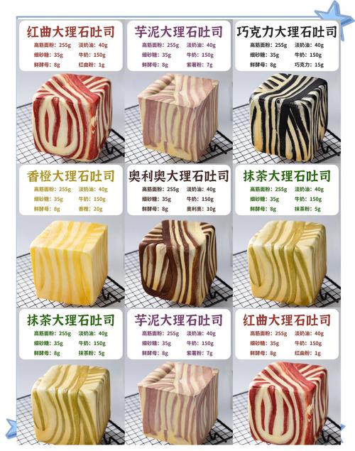 蒸面包家常做法和配方有哪些？-图1